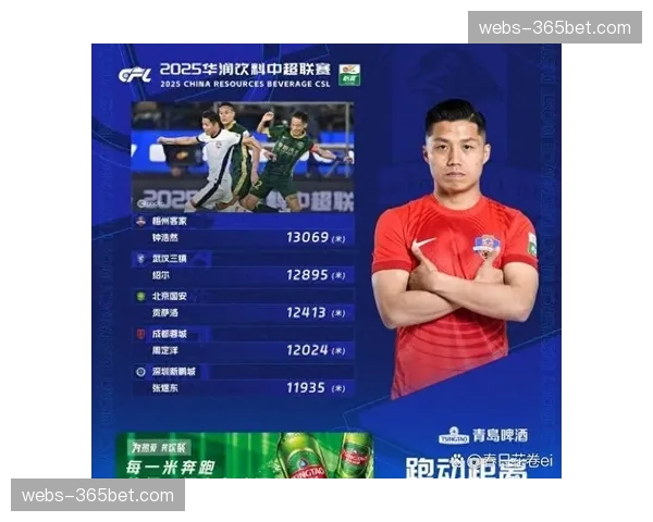 【2026年4月中超联赛跑动强度与节奏变化·非赛事·法制肖像权争议案开庭，案件涉及球员跑动数据在商业游戏中的使用